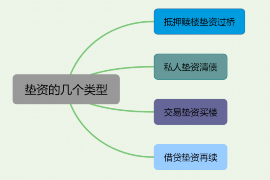 招远为什么选择专业追讨公司来处理您的债务纠纷？